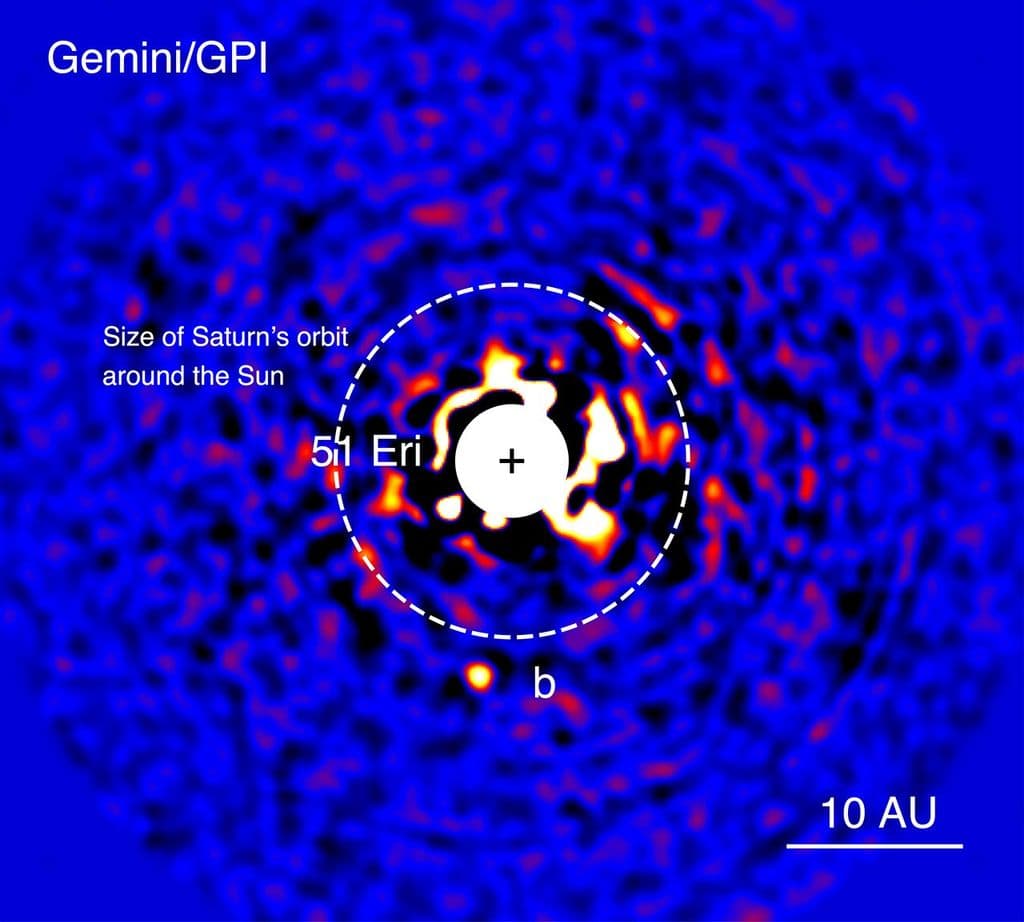A direct image from the Gemini Planet Imager showing the exoplanet 51 Eridani b as a faint dot beside its blocked-out host star, with the size of Saturn's orbit marked for scale.